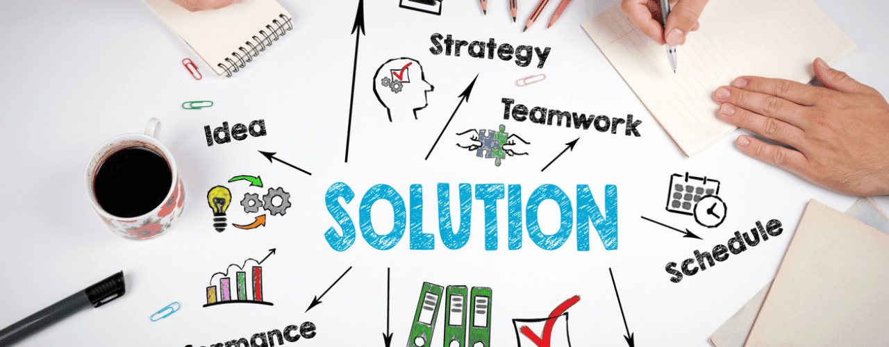 solution selling playbook with decision maps and value hypothesis